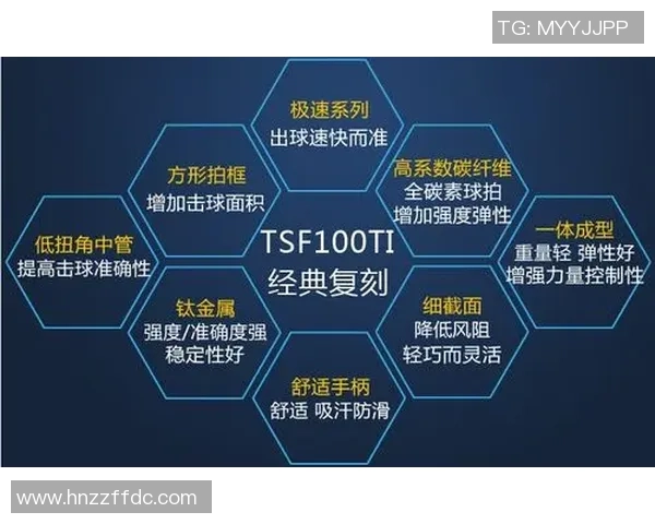 深圳羽毛球队的速度与技巧分析及其在比赛中的重要性探讨